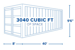 40-foot high-cube shipping container specifications