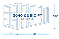 40-foot high-cube shipping container specifications