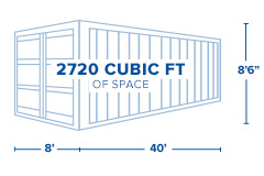 Buy 40ft Double Door Shipping Containers