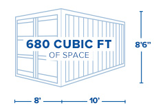10 foot shipping container diagram