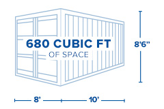 10 foot container diagram